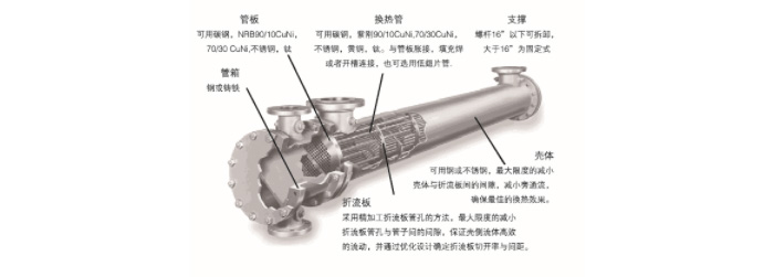星空网·官方端网站_星空（中国）
